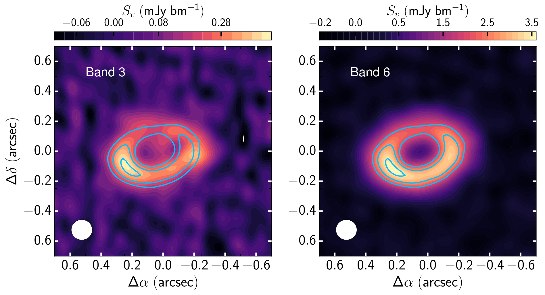 Dual-band Observations of the Asymmetric Ring around CIDA 9A: Dead or Alive?