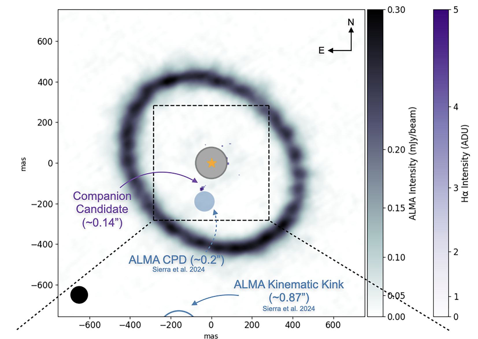 Discovery of Hα Emission from a Protoplanet Candidate around the Young Star 2MASS J16120668–3010270 with MagAO-X