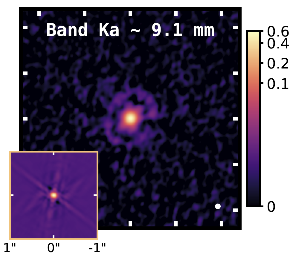Probing Dust in the MWC 480 Disk from Millimeter to Centimeter Wavelengths